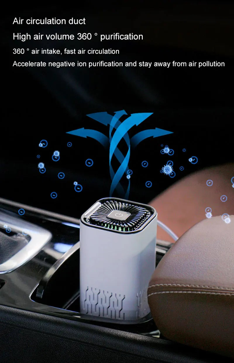 Portable HEPA Air Purifier